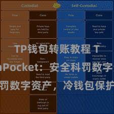 TP钱包转账教程 TokenPocket：安全科罚数字资产，冷钱包保护您的钞票